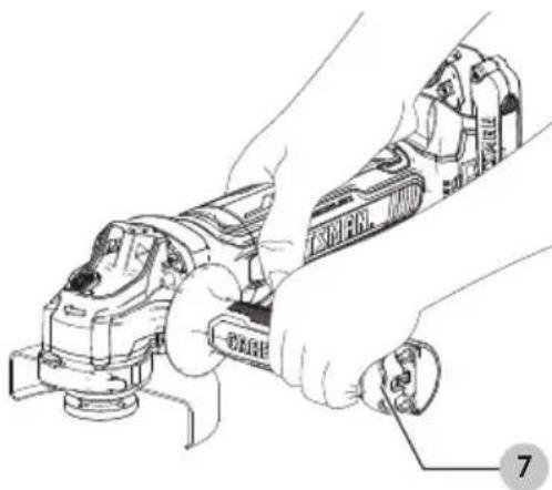 Craftsman CMCG450B - Posicion Adecuada de las Manos (Fig. G) - 1