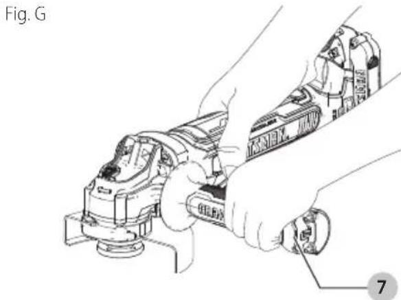 Craftsman CMCG450B - Position correcte des mains (Fig. G) - 1