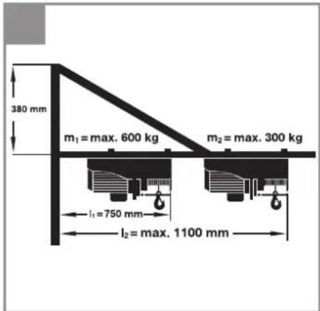 EINHELL SA 1100 - 21