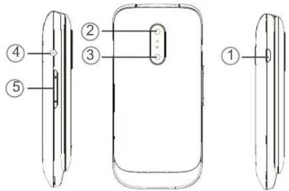 ALCATEL 2057 - 1 - 1