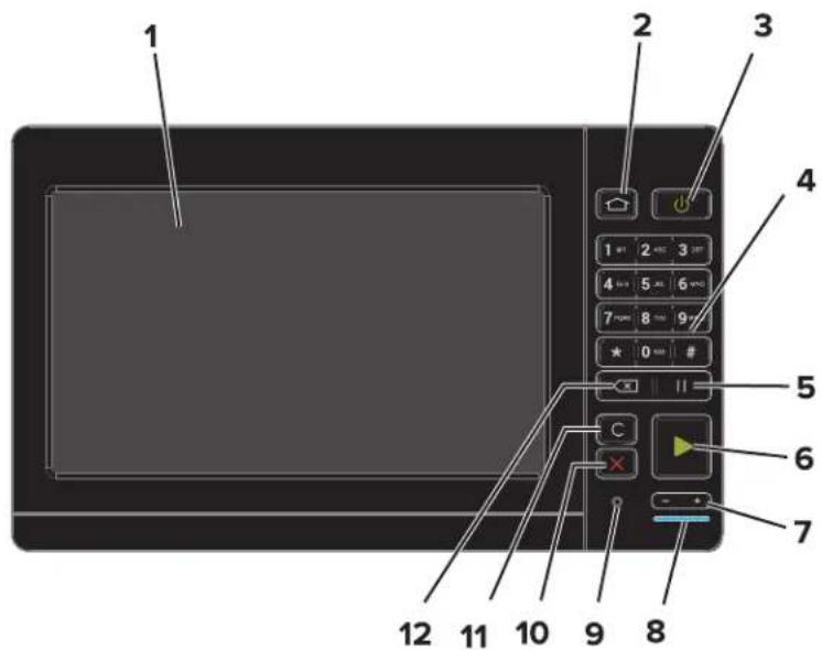 LEXMARK XC8163 - A partir du panneau de commandes - 1