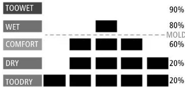 HAMA TH10 - IpaHOn306paXeHHeHaBnaXHoCTTaHaBb3Dyxa npE3nocJeHnTe12aca - 1