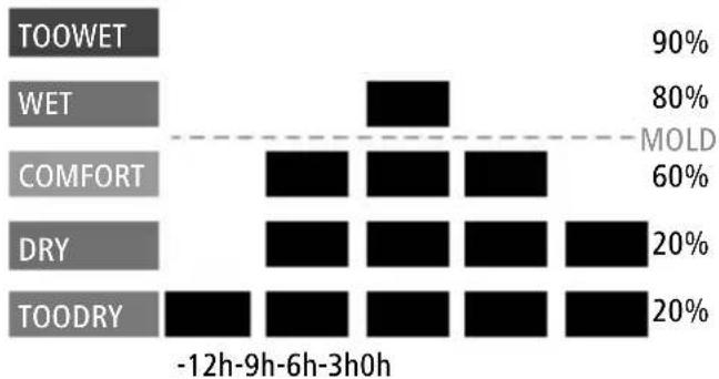 HAMA TH10 - 1