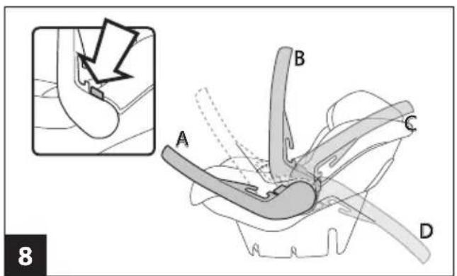 PEG PEREGO Book Smart - PRIMO VIAGGIO SL - 8