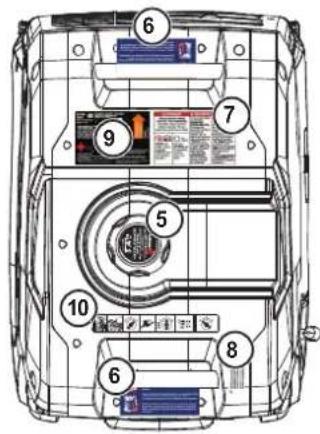 WESTINGHOUSE iGen4500cv - INTRODUCTION - 3