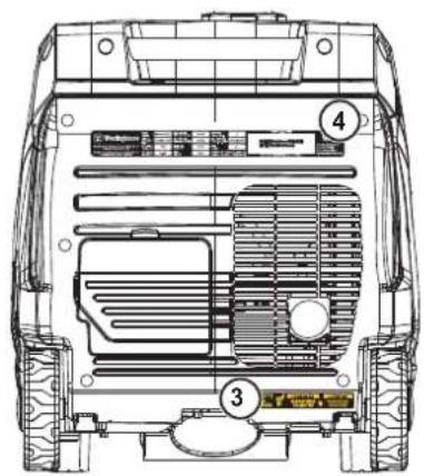 WESTINGHOUSE iGen4500cv - INTRODUCTION - 2
