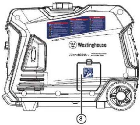 WESTINGHOUSE iGen4500cv - COMPONENTES DEL GENERADOR - 2