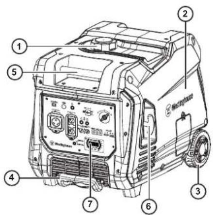 WESTINGHOUSE iGen4500cv - COMPOSANTS DU GÉNÉRATEUR - 1
