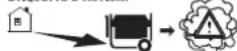 WESTINGHOUSE iGen4500cv - ACTION LABEL - 2