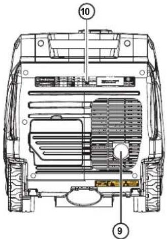 WESTINGHOUSE iGen4500cv - COMPONENTES DEL GENERADOR - 3