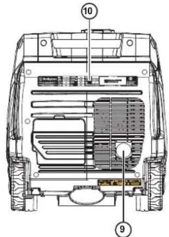 WESTINGHOUSE iGen4500cv - COMPOSANTS DU GÉNÉRATEUR - 3