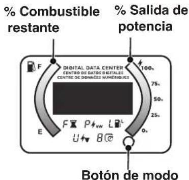 WESTINGHOUSE iGen4500cv - CENTRO DE DATOS LED - 1