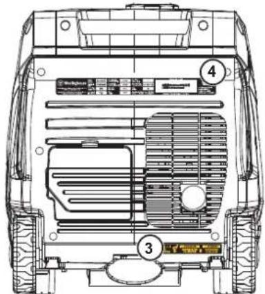 WESTINGHOUSE iGen4500cv - Al almacenar el generator: - 2