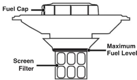 WESTINGHOUSE iGen4500cv - NOTICE - 1