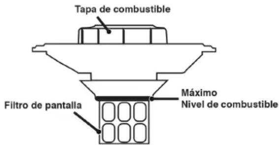 WESTINGHOUSE iGen4500cv - AVISO - 1