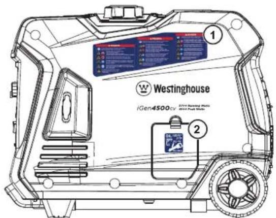 WESTINGHOUSE iGen4500cv - Al almacenar el generator: - 1