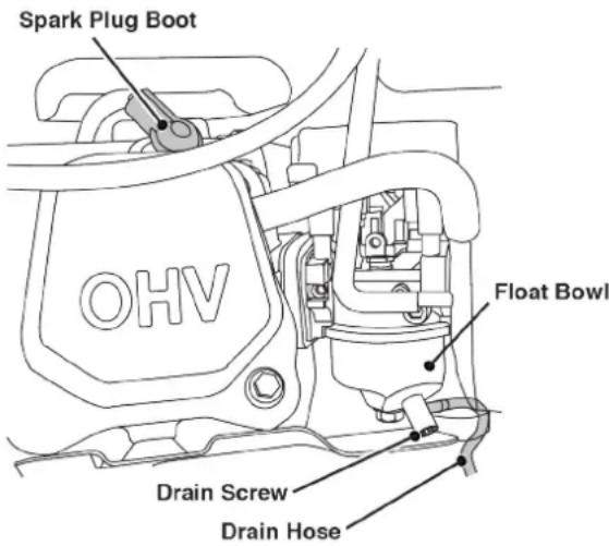 WESTINGHOUSE iGen4500cv - DRAINING THE FLOAT BOWL - 1