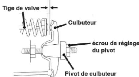 WESTINGHOUSE iGen4500cv - AVIS - 1
