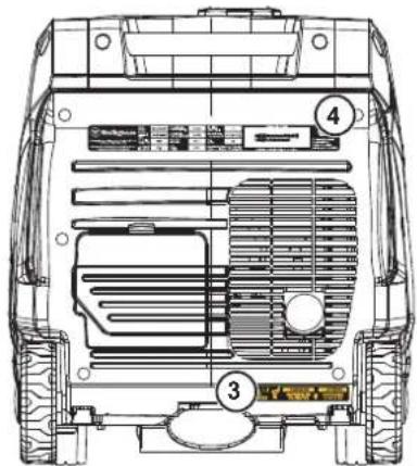 WESTINGHOUSE iGen4500cv - When storing the generator: - 2