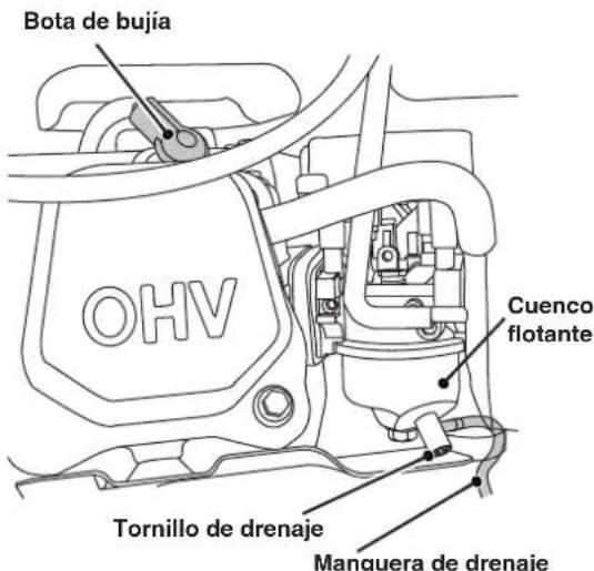WESTINGHOUSE iGen4500cv - DRENAJE DEL BOWL FLOTADOR - 1