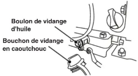 WESTINGHOUSE iGen4500cv - CHANGEMENT D'HUILE MOTEUR - 1