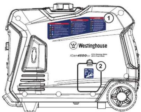 WESTINGHOUSE iGen4500cv - When storing the generator: - 1
