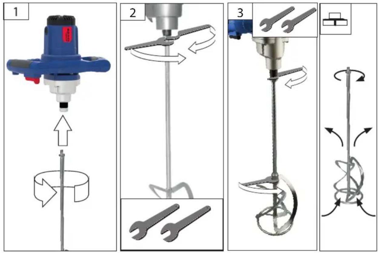 Güde GRW 1414.1 - GRW 1414.1 - 1