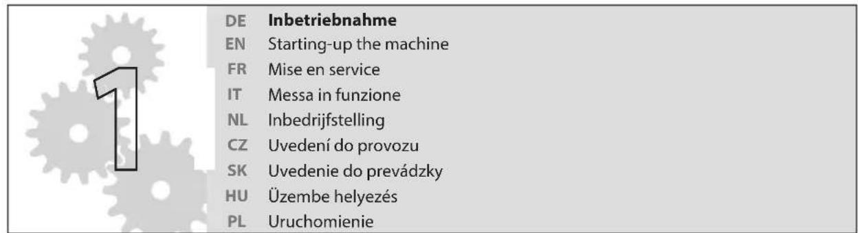 Güde GRW 1414.1 - 58043 - 3