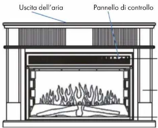 Klarstein Lucerne Smart - DESCRIZIONE DEL DISPOSITIVO E TASTI - 1
