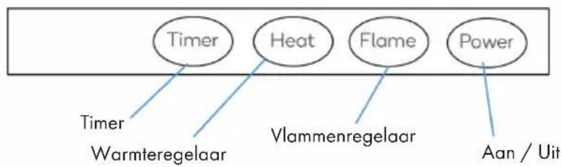 Klarstein Lucerne Smart - CONTROLEPANEEL - 1