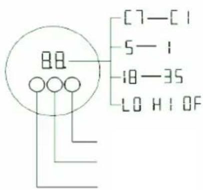 Klarstein Lucerne Smart - DISPLAY SCREENS - 2
