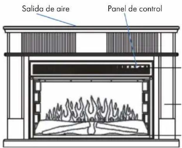 Klarstein Lucerne Smart - VISTA GENERAL Y TECLAS DE CONTROL - 1