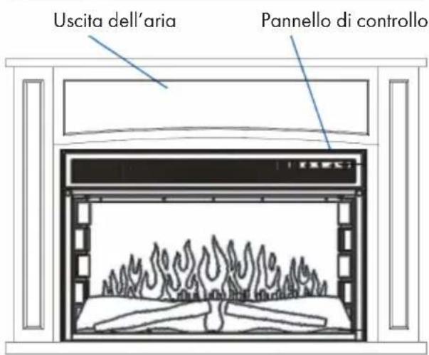 Klarstein Lucerne Smart - DESCRIZIONE DEL DISPOSITIVO E TASTI - 2