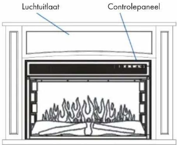 Klarstein Lucerne Smart - OVERZICHT APPARAAT EN TOETSEN - 2