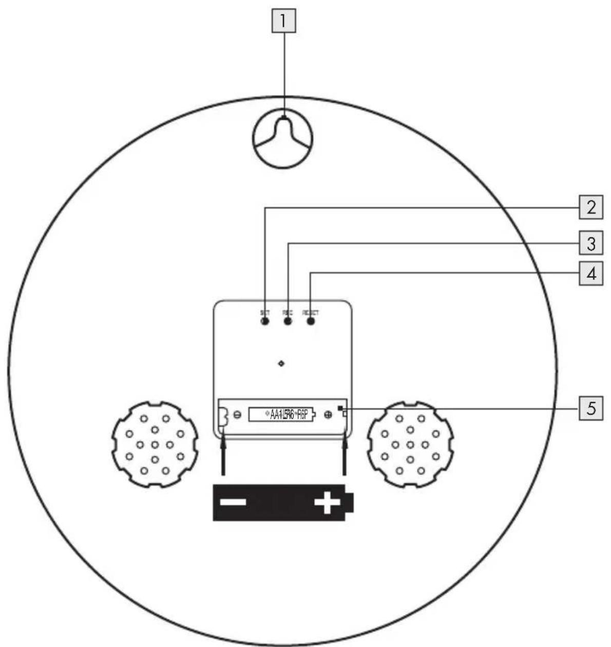 AURIOL IAN 366317 - 4