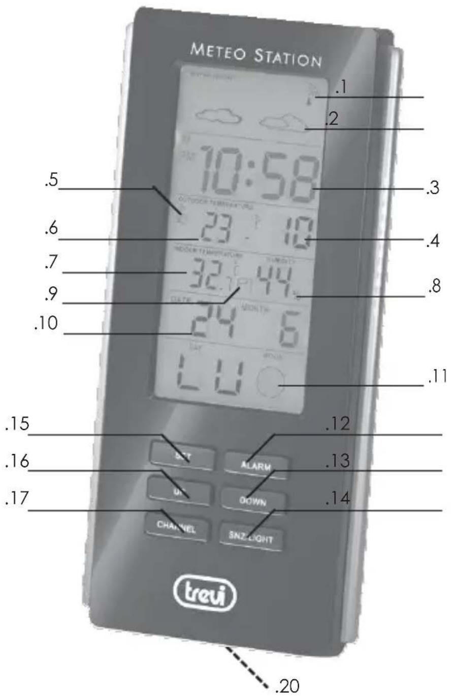 Trevi ME 3108 RC - esp TERMOMETRO DIGITAL - 1