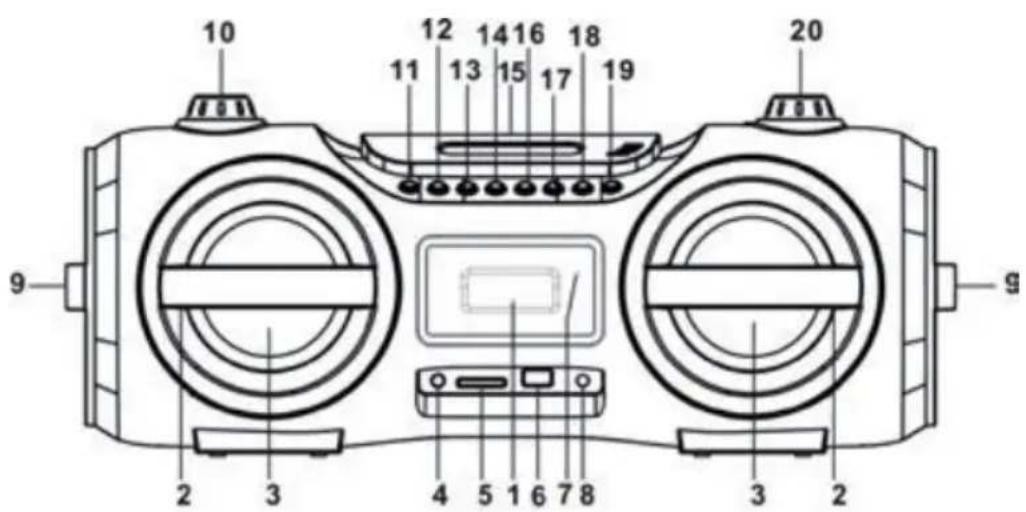 Auna Soundblaster - Alimentazione elettrica - 1