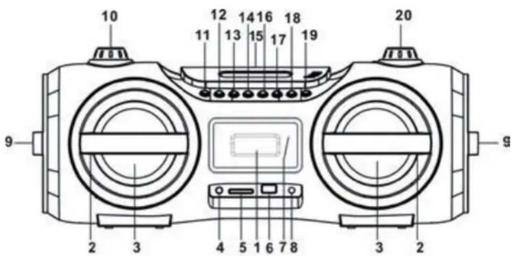 Auna Soundblaster - Alimentation electrique - 1