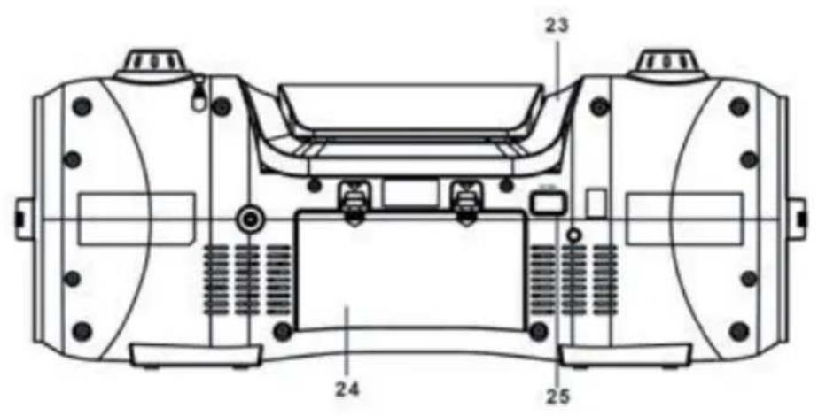 Auna Soundblaster - Power source - 3