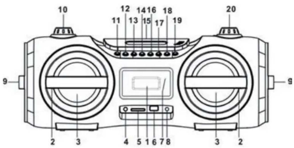 Auna Soundblaster - Power source - 1