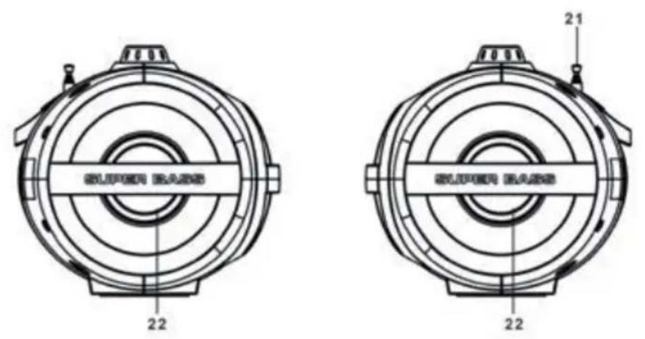 Auna Soundblaster - Power source - 2