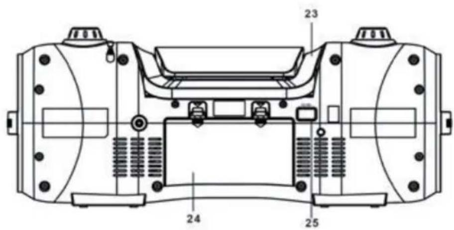 Auna Soundblaster - Alimentazione elettrica - 3
