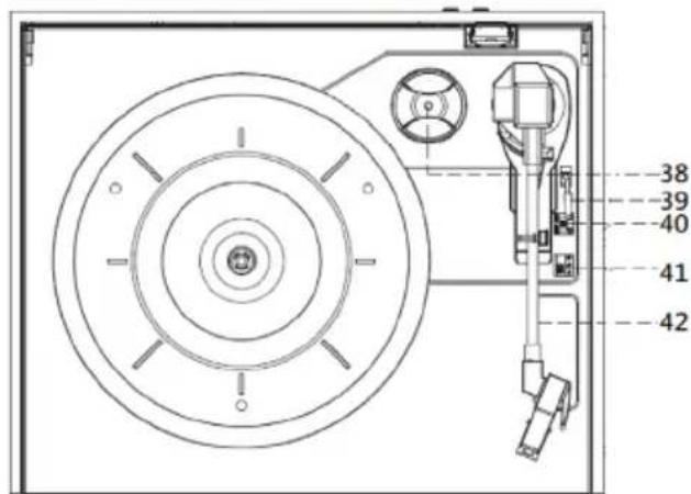 Trevi TT 1072 DAB - DESCRIZIONTE TELECOMANDO - 3