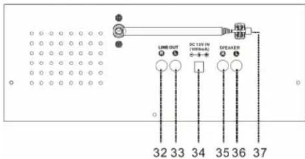 Trevi TT 1072 DAB - DESCRIZIONTE TELECOMANDO - 2