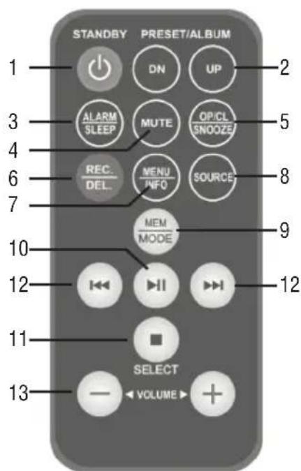 Trevi TT 1072 DAB - REMOTE CONTROL - 4