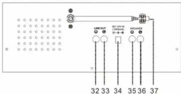 Trevi TT 1072 DAB - FERNBEDIENUNG - 2