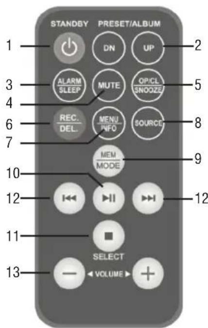 Trevi TT 1072 DAB - FERNBEDIENUNG - 4