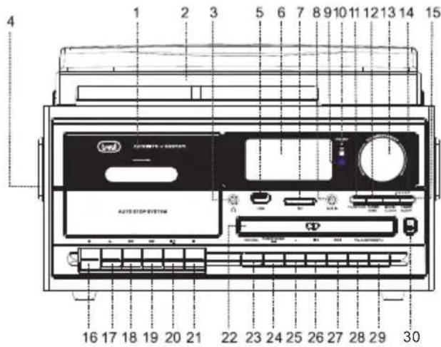 Trevi TT 1072 DAB - CONTROL REMOTO - 1