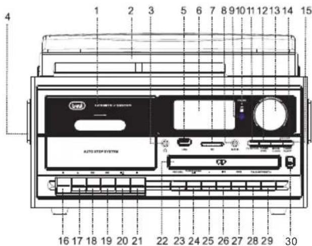 Trevi TT 1072 DAB - FERNBEDIENUNG - 1
