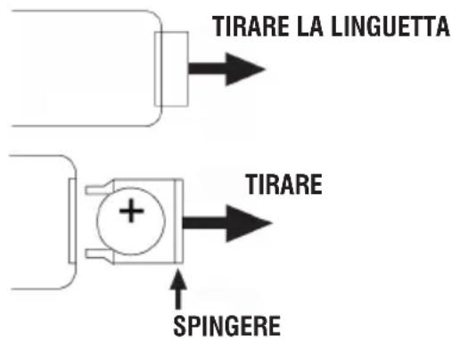 Trevi TT 1072 DAB - ATIVACAO E SUBSTITUÇÃO DA BATERIA DO CONTROLREMMOTO - 1
